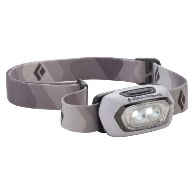 BD GIZMO KAFA LAMBASI