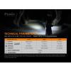 Fenix E12 V2.0 160 Lumen El Feneri